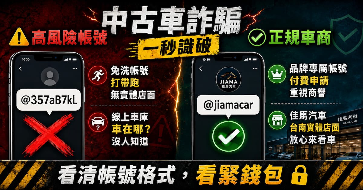 左側紅色警示區顯示亂碼LINE帳號（高風險免洗帳號），右側安全區顯示佳馬汽車專屬帳號艾特佳馬車，協助消費者一眼識別中古車詐騙手法。