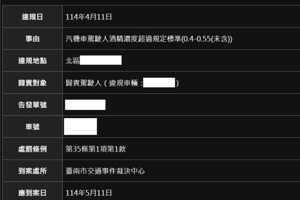 白忙一場….