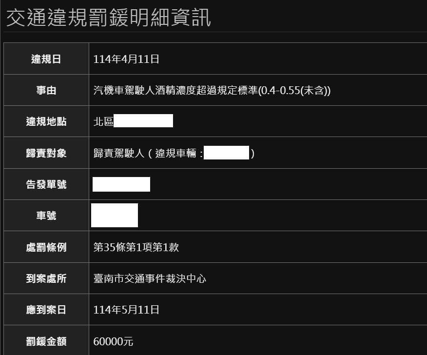 白忙一場....