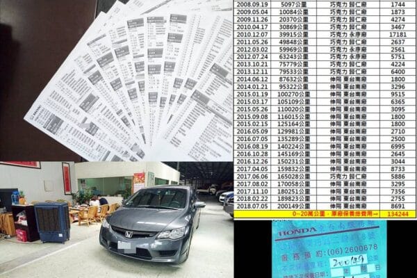 超狂！喜美八代 20萬公里原廠保養工單