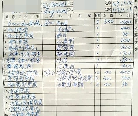 Subaru Impreza 更換蒸發器(風箱仁)