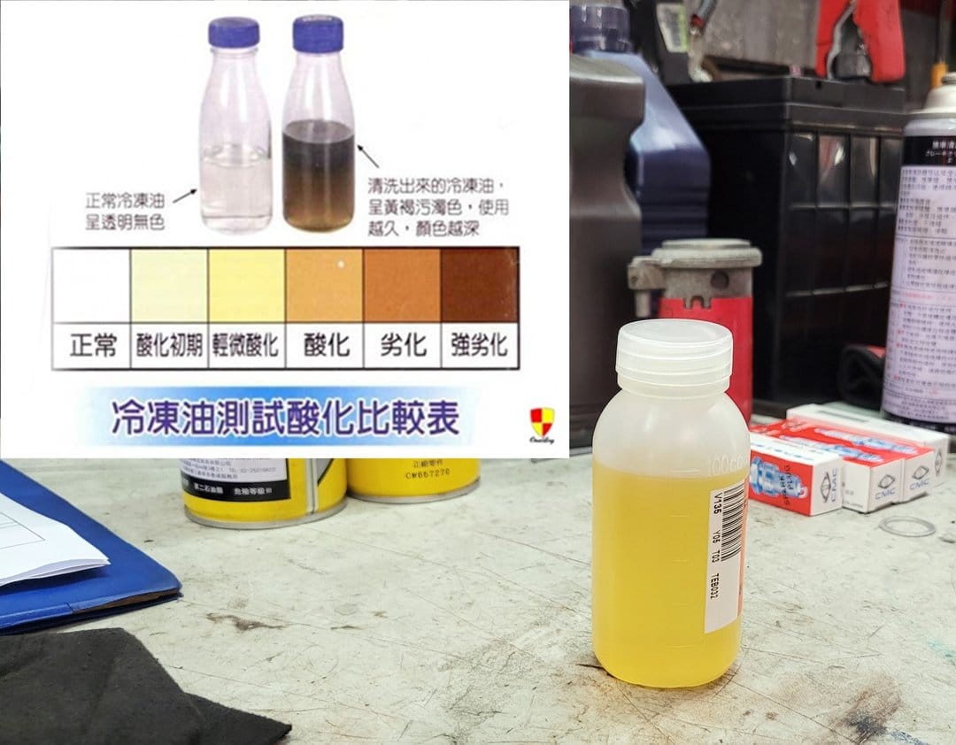 小可到仁德廠做定保 & 清洗冷氣管路