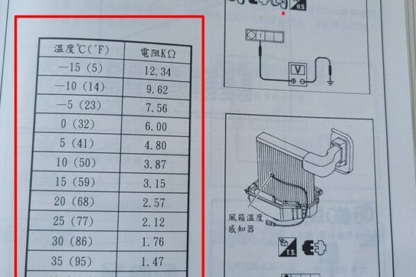 11′ 灰 Nissan Grand Livina 蒸發器溫度感知器異常