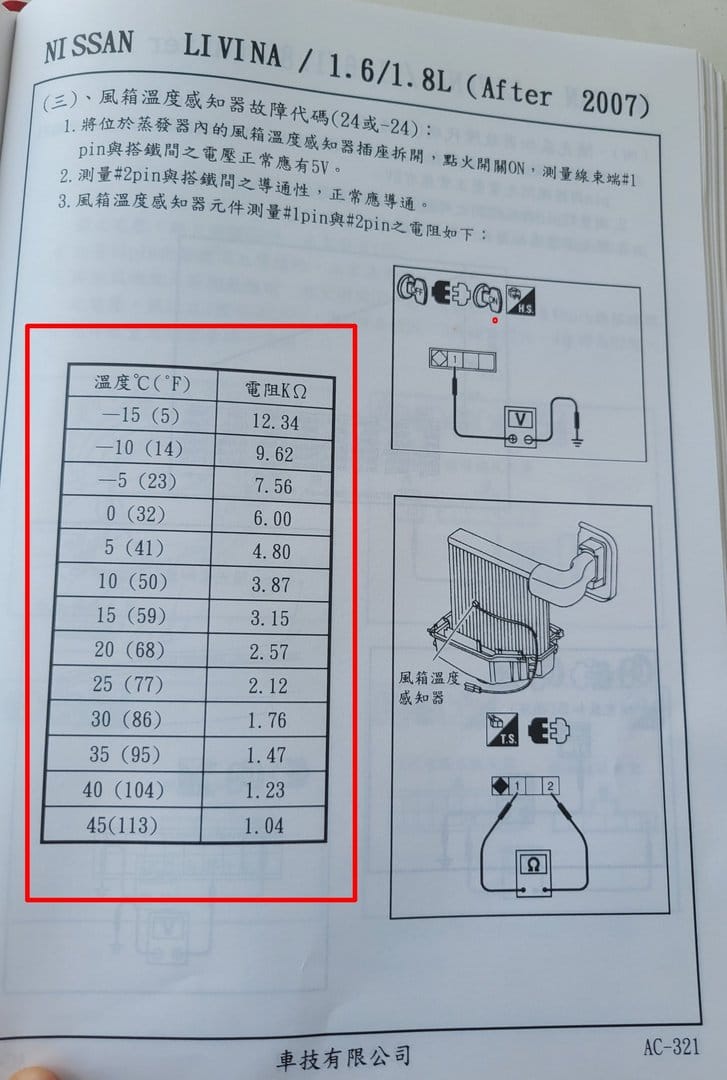 11' 灰 Nissan Grand Livina 蒸發器溫度感知器異常