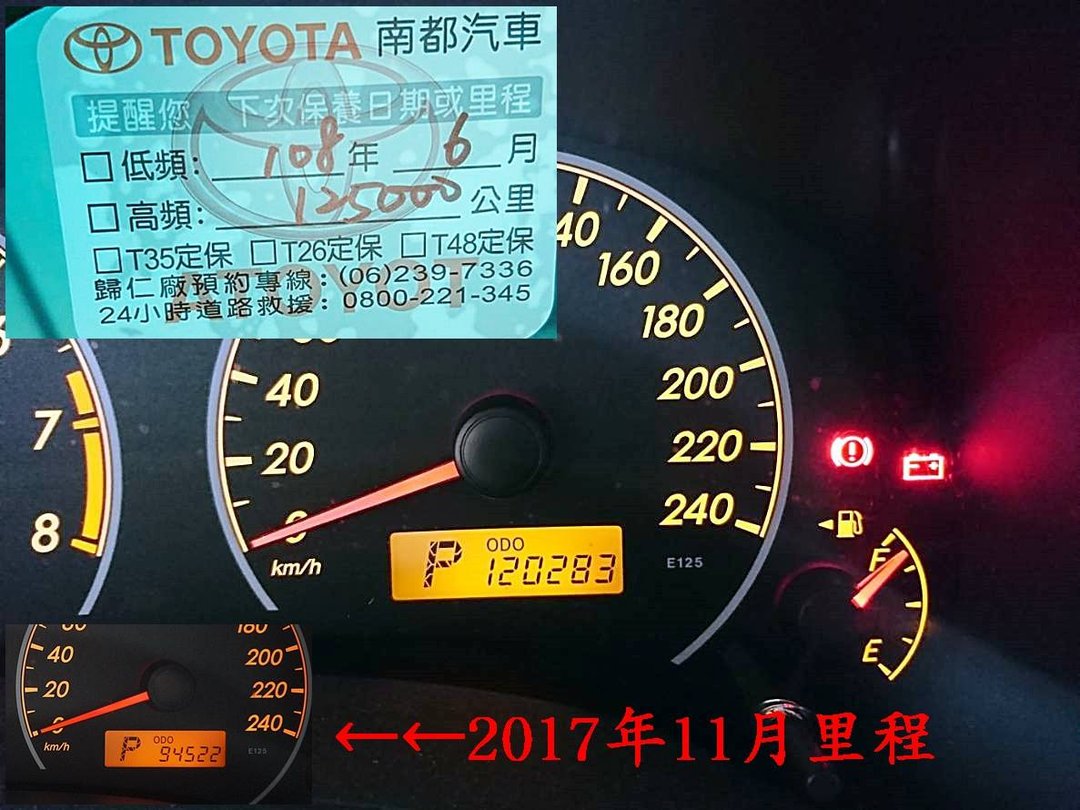 好天氣就是要回原廠吃餅乾