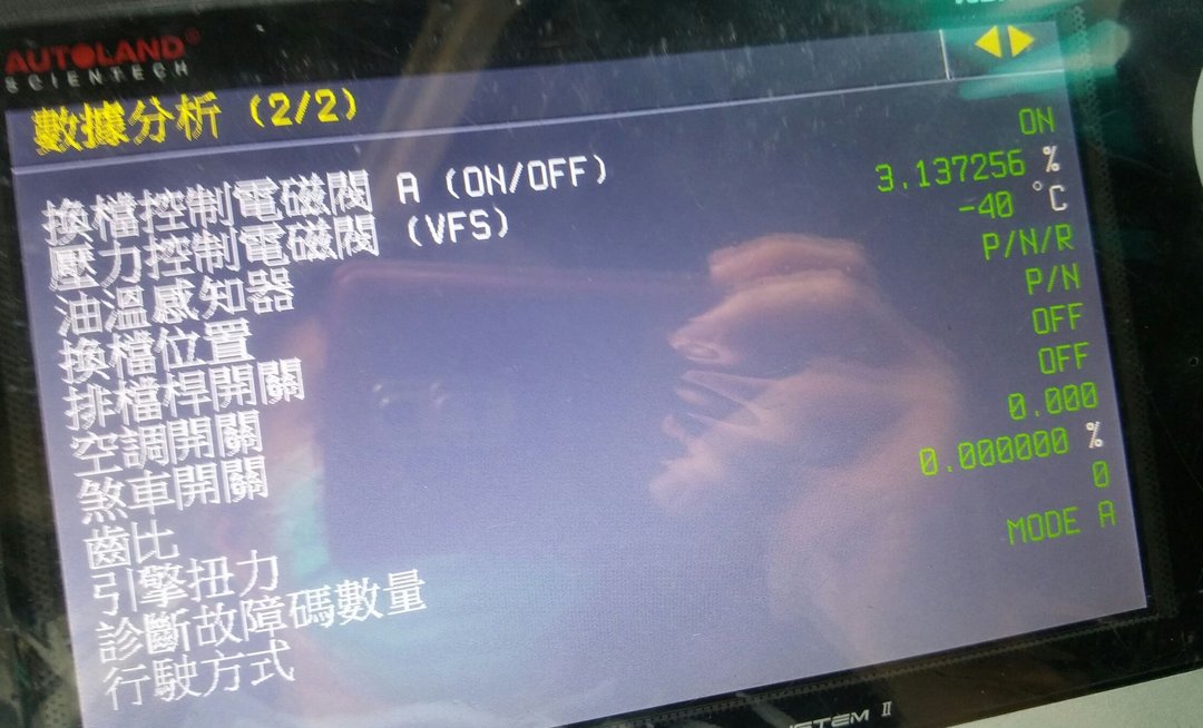 Hyundai i10 亮燈！