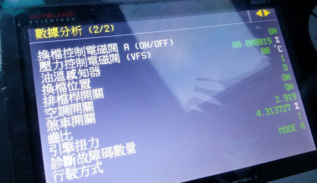 Hyundai i10 亮燈！