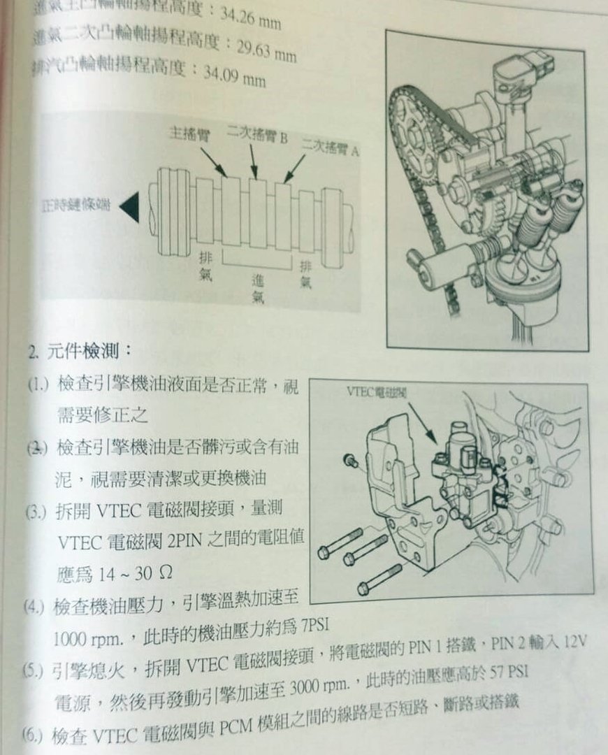 Honda VTEC 是什麼？