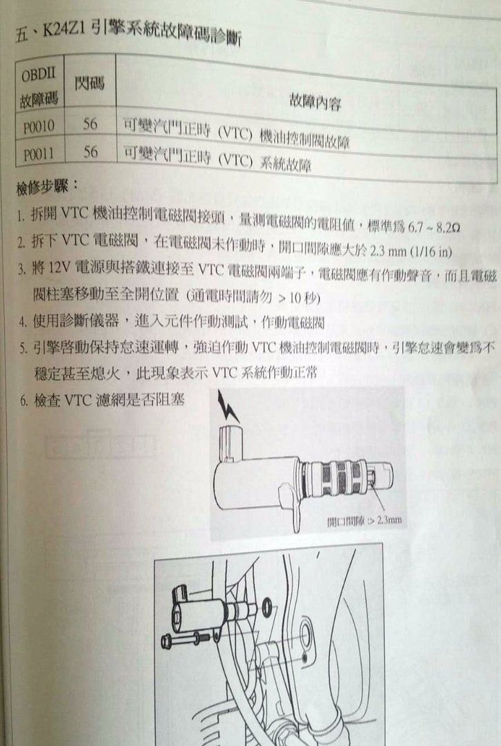 Honda VTEC 是什麼？