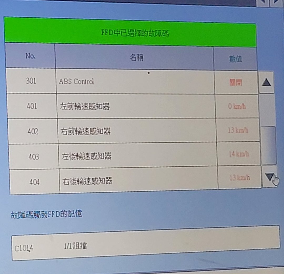 Lancer Fortis 更換左前輪ABS感知線