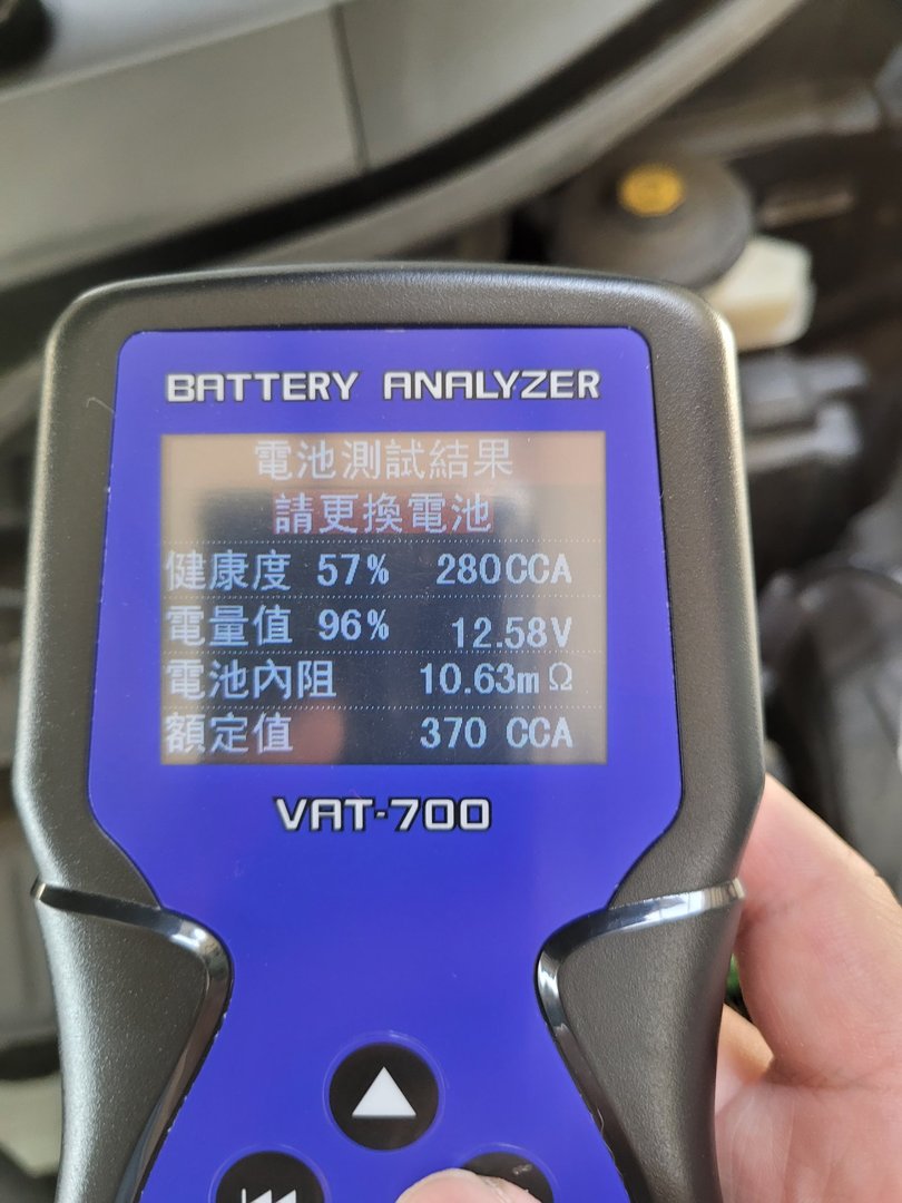 好久不見的Honda Fit