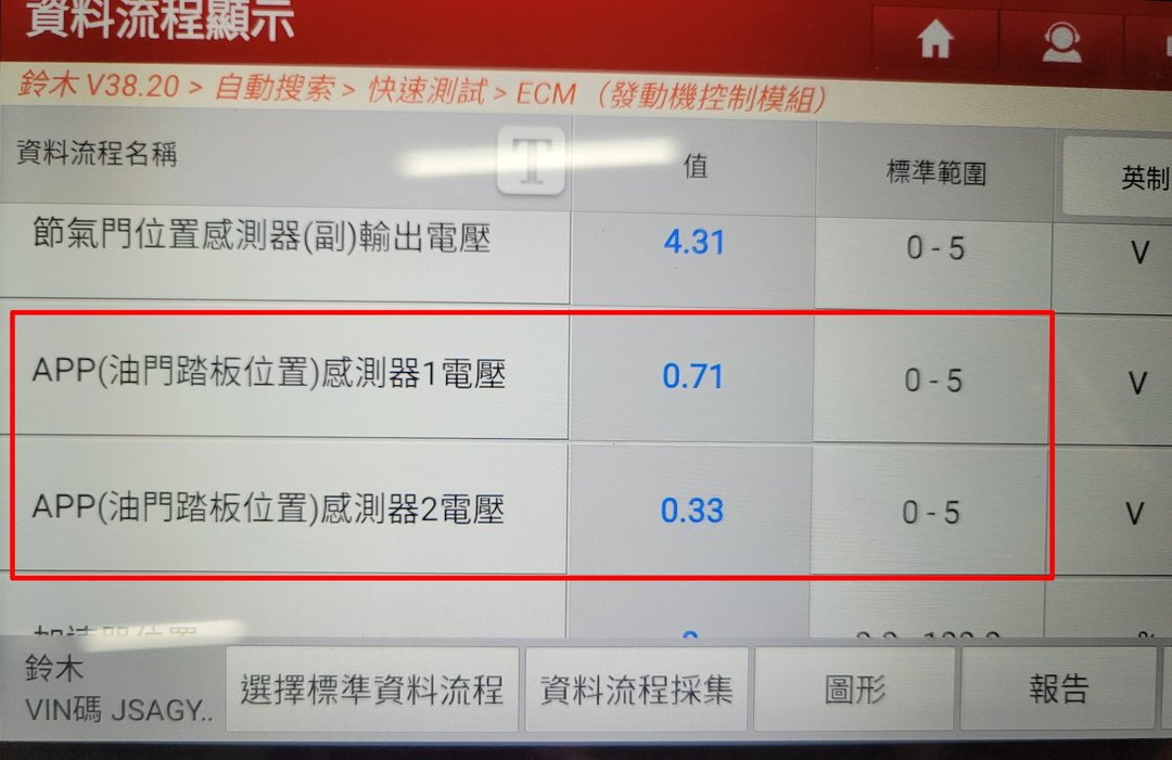 SX4 更換油門踏板總成