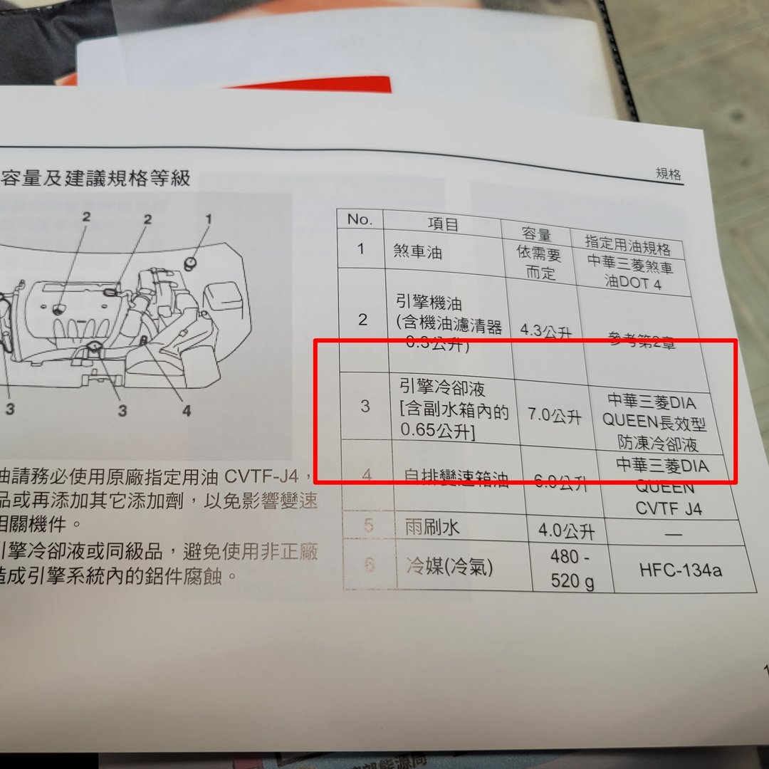18′ Grand Lancer 更換水箱水(冷卻液)