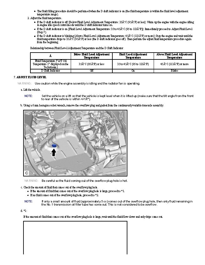 Toyota CVT 變速箱油怎麼換？