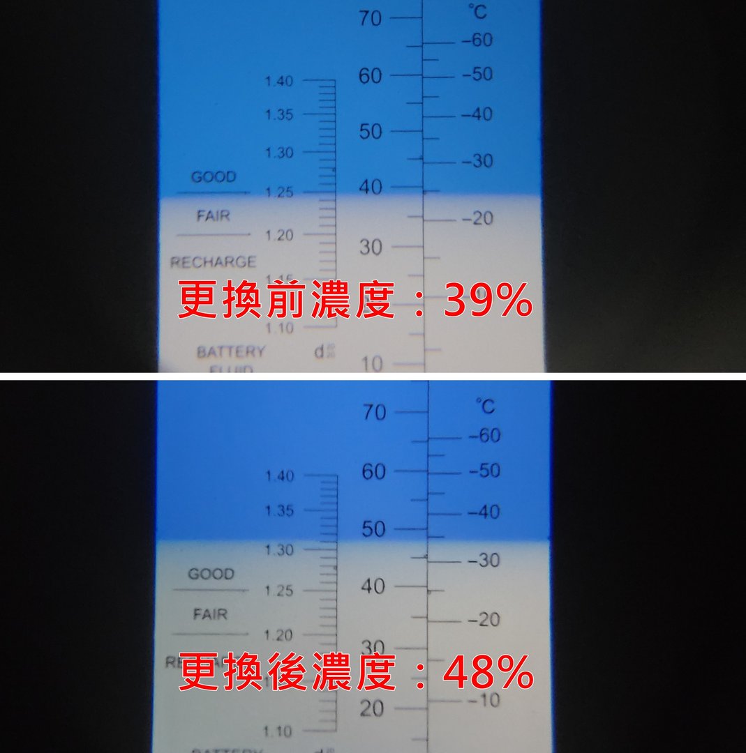 13′ 灰 Tiida 交車前檢查&更換前來令片